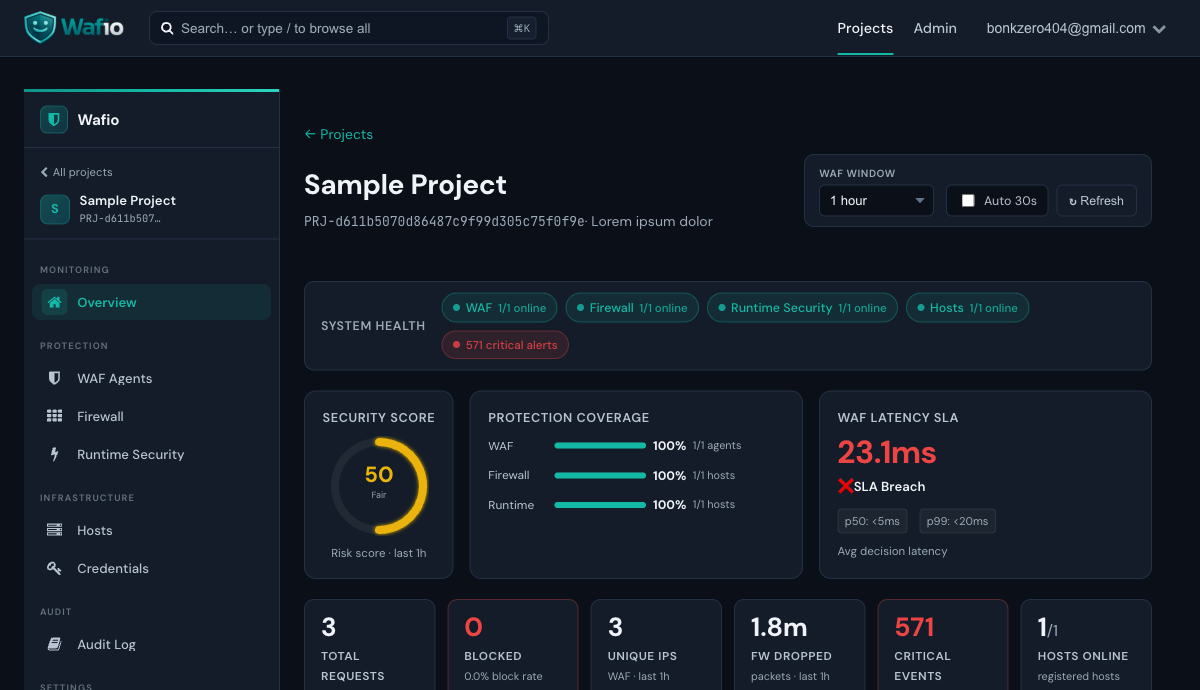 WAFio Project Overview